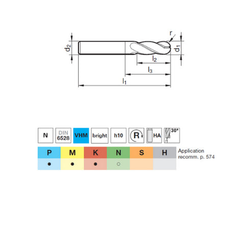 Carbide Ball Nose End Mill 4F Short Uncoated, 74531 Details
